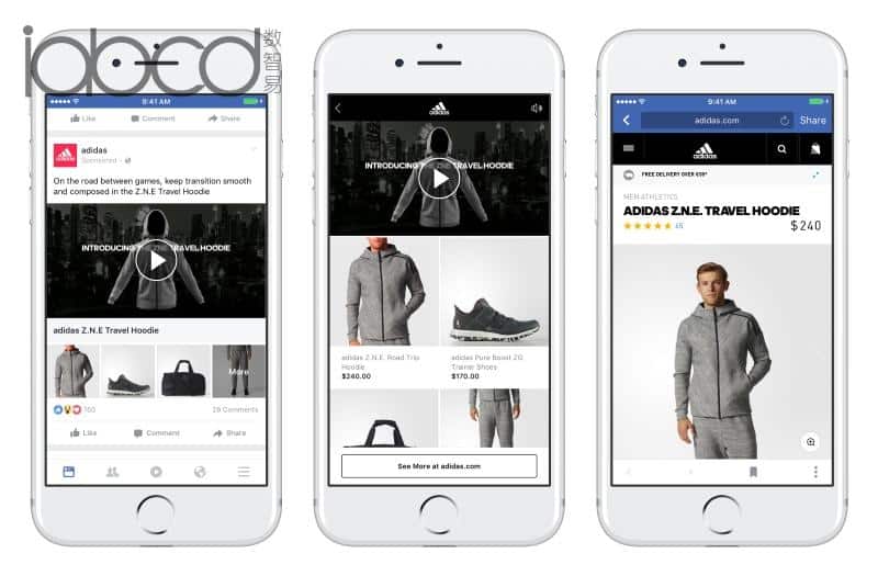 Facebook 集合廣告
