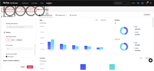 TikTok Audience Insights 提供人口統(tǒng)計(jì)數(shù)據(jù)