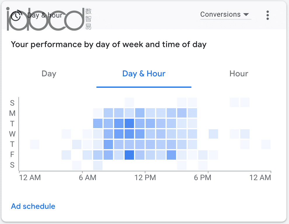 Google 廣告未顯示_調(diào)度問題