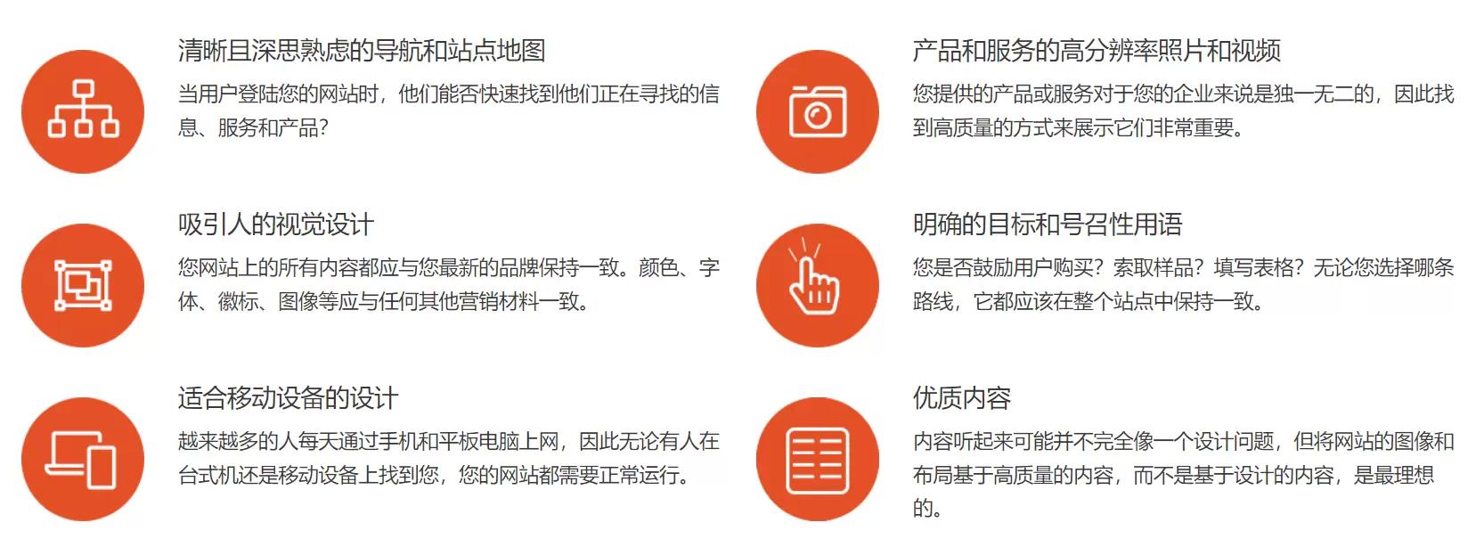2024年外貿(mào)獨(dú)立站建設(shè)成功指南
