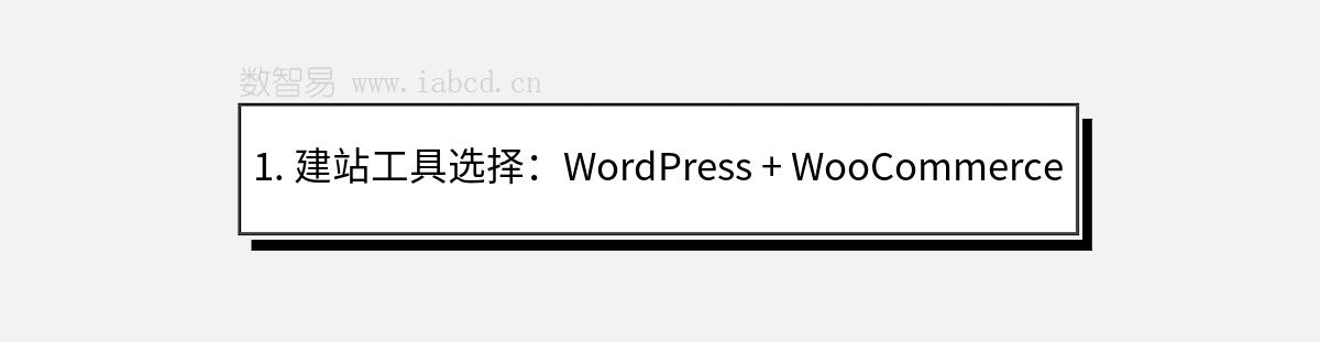 1. 建站工具選擇：WordPress + WooCommerce vs Shopify