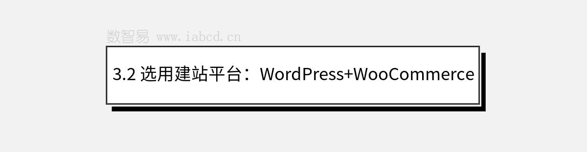 3.2 選用建站平臺(tái)：WordPress+WooCommerce與Shopify比較